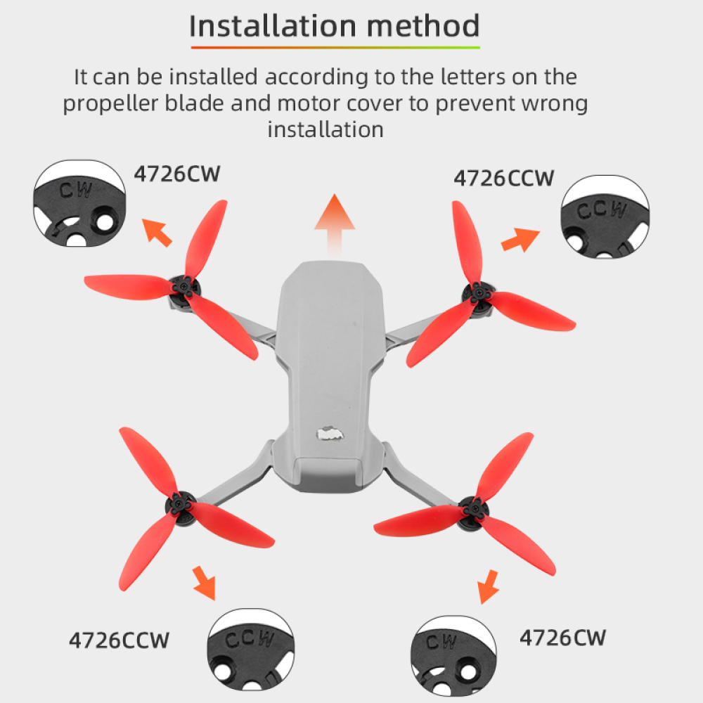 for DJI MINI SE/1/2 Drone Quic - Dji Drone Mini 3 recension och pris