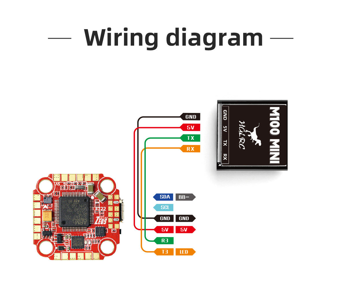 Stable Signal HGLRC M100 Mini  - Drone Racing Vtx recension och pris